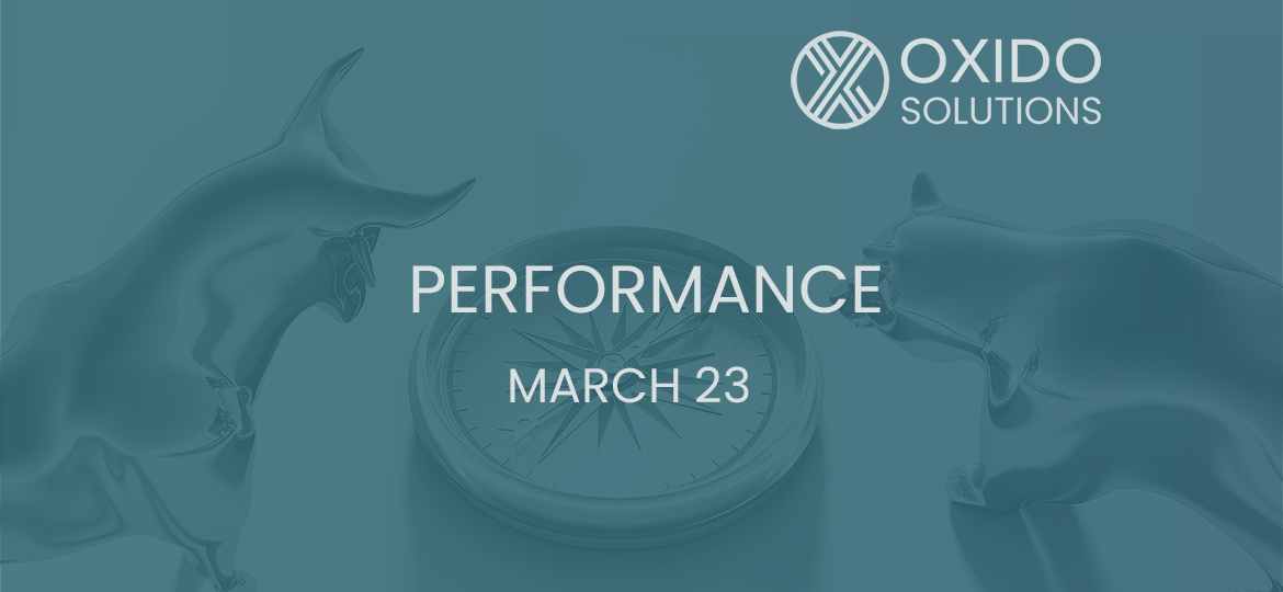 Intro performance march 2023